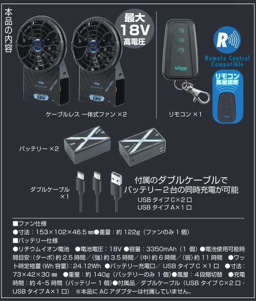 山真製鋸(YAMASHIN) 山真製鋸 ウェア用 ファン+バッテリーセット CRS18V-KIT ヴェノム Z4 18Vキット 服穴径 90mm 対応  ヤマシン｜au PAY マーケット