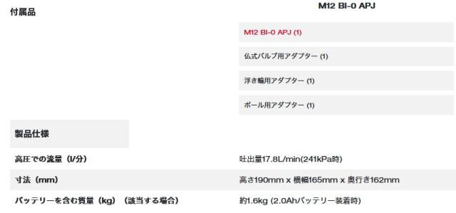 ミルウォーキー M12 BI-0 APJ 充電式空気入れ【本体のみ】最大圧力 8.27BAR / 827 KPA / 120PSI