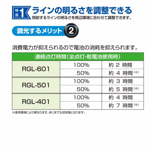 ムラテックKDS ミントグリーンレーザー RGL-501RSA 無段階調光機能付き