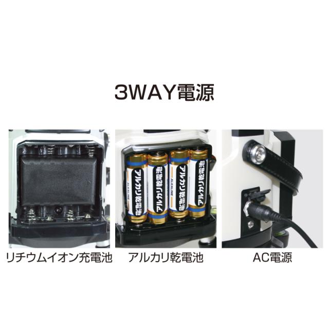 TRUSCO LED投光器 DELKURO 20W 5m アース付き 2芯3芯両用タイプ RTLE205EP ＴＲＵＳＣＯ ＬＥＤ投光器 ＤＥＬＫＵＲＯ バイスタイプ ２０Ｗ ５ｍ