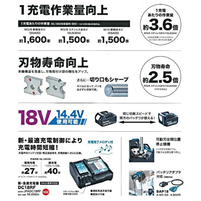マキタ(makita) SC102DZK 全ネジカッター 本体+システムケース 18V/14.4V_2