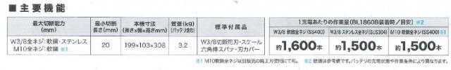 マキタ(makita) SC102DZK 全ネジカッター 本体+システムケース 18V/14.4V_3