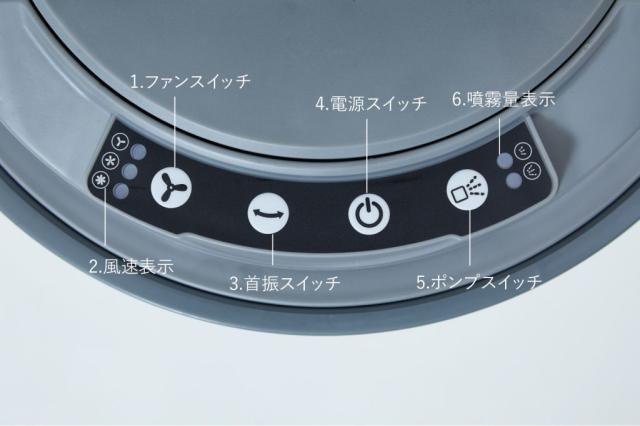 SHOWA(昭和商会) 充電式 ミストワークファン N23-06 工場扇