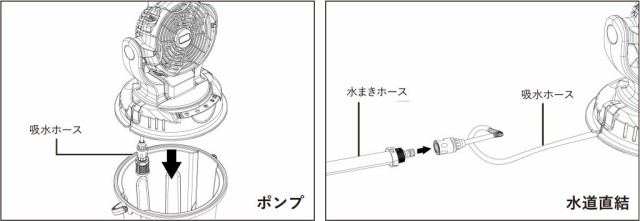 SHOWA(昭和商会) 充電式 ミストワークファン N23-06 工場扇 持ち運び可能なミストファン【バッテリー/充電器セット】熱中症対策 キャンプ  アウトドアの通販はau PAY マーケット - 高橋本社 au PAY マーケット店 | au PAY マーケット－通販サイト