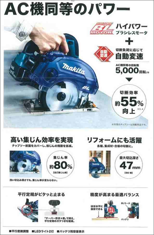 マキタ(makita) 無線連動集塵機+125mm充電式防塵丸鋸セット VC0840+KS513DRGX+A-66151+A-65115+198646-5  AWSの通販はau PAY マーケット 高橋本社 au PAY マーケット店 au PAY マーケット－通販サイト