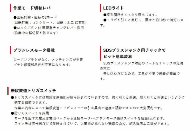 マックス(MAX) 充電式ハンマドリル PJ-R266A-B2C/2550A 【バッテリー/充電器セット】PJ90118｜au PAY マーケット