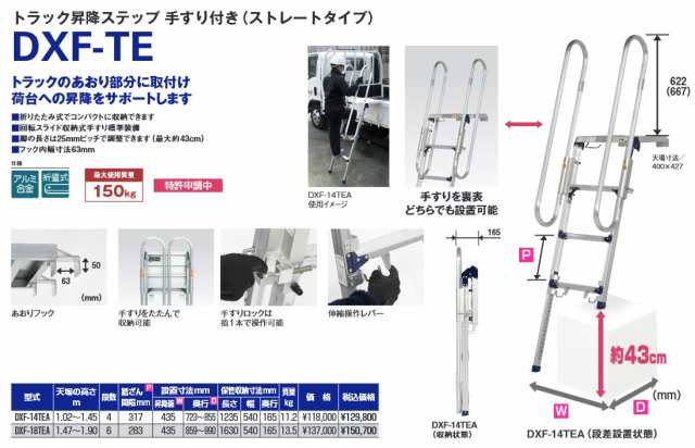 納期：受注後1か月半から2か月】ピカコーポレイション(PiCa) DXF-14TEA