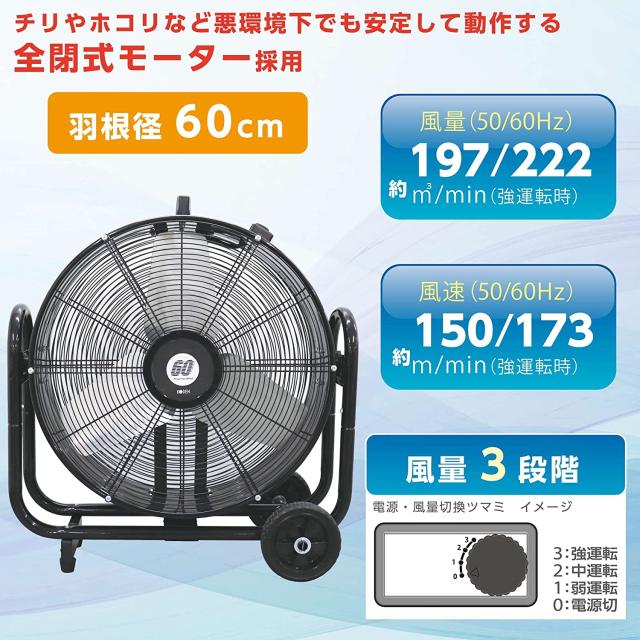 広電 風洞型工業扇 大型 据え置き 60cm 全閉式モーター ブラック 上下