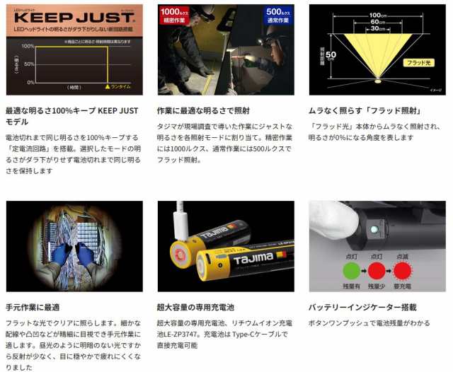 タジマ(TJMデザイン) LEDヘッドライト キープジャスト ブースト 1000lm