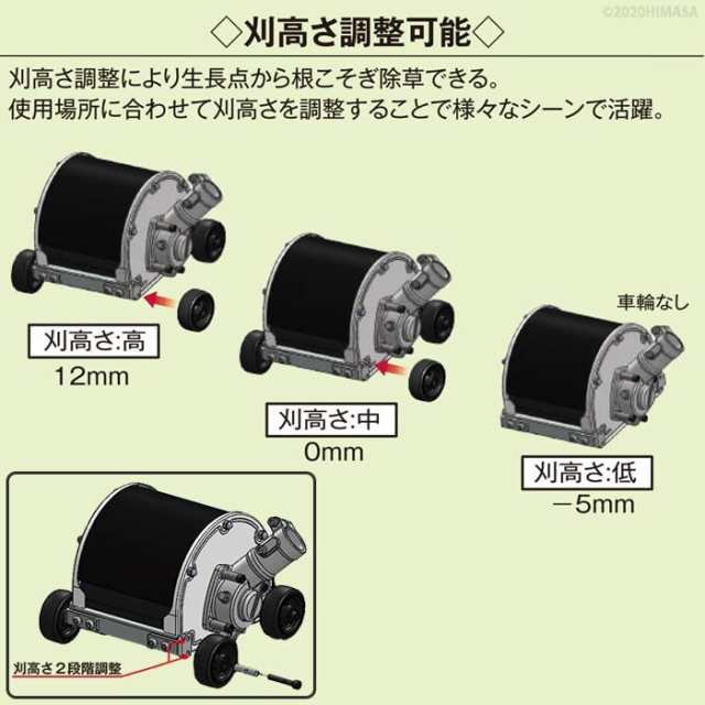 アイデック うね草取りまーPRO トリプル フリージョイント式 AUT-TK17