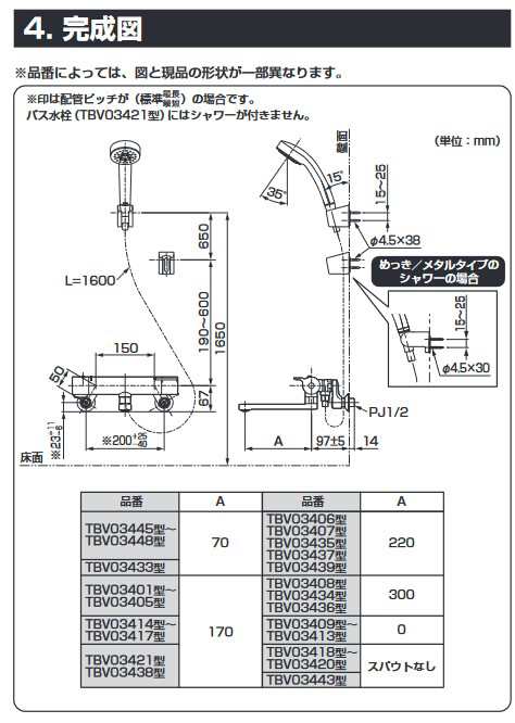 数量限定セール】TOTO 浴室水栓 壁付サーモスタット混合水栓 TBV03418J1 スパウトなし（コンフォートウエーブ1モード）の通販はau PAY  マーケット 高橋本社 au PAY マーケット店 au PAY マーケット－通販サイト