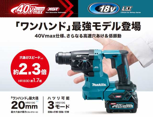 マキタ(makita) KS004GZ 充電式防塵マルノコ 逆勝手仕様 40V 刃物径