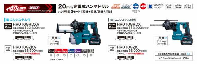 マキタ(makita) HR010GZKV 20mm 充電式ハンマードリル 40V【集塵