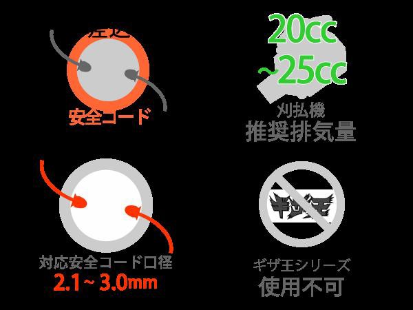 エルタ あんぜんローター ナイロンコード ローター 直径125mm×高さ20mm/重さ220gの通販はau PAY マーケット 高橋本社 au  PAY マーケット店 au PAY マーケット－通販サイト