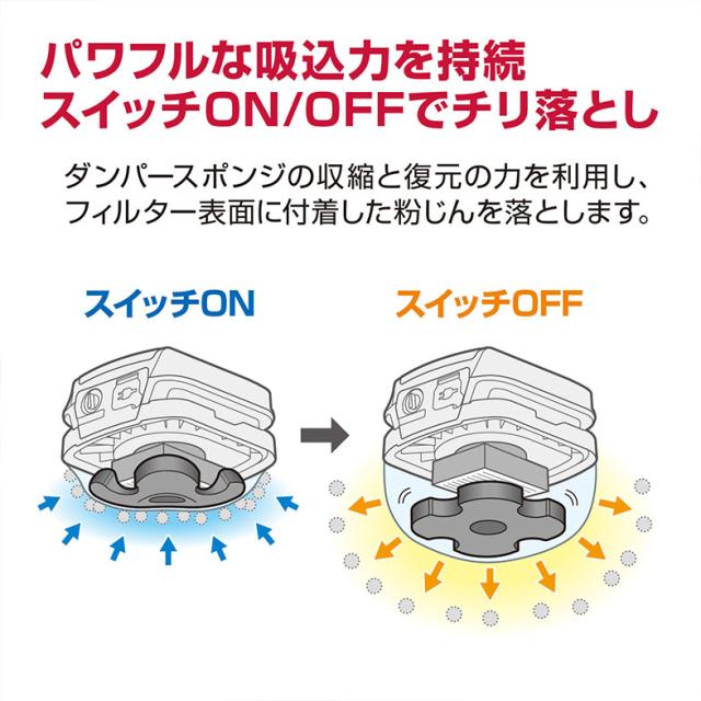 京セラ 乾湿両用 集塵機 連動コンセント付 乾燥15L 液体12L AVC-150W 100V 675302A_2