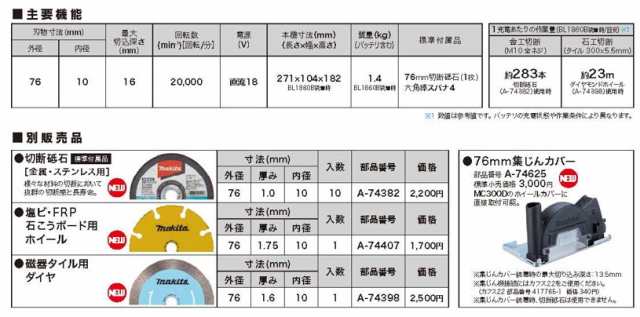 マキタ(makita) MC300DZ 充電式コンパクトカッター 本体のみ 18V (76mm