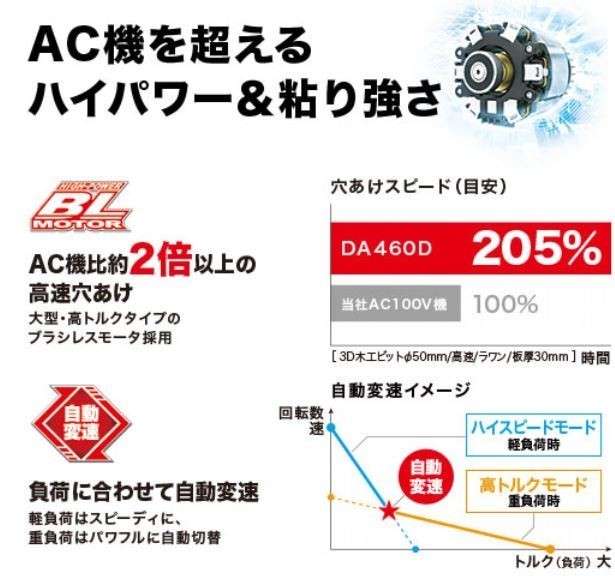マキタ(makita) DA460DZK 充電式アングルドリル 18V+18V 鉄工13mm 木工50mm 本体+ケースのみ_2
