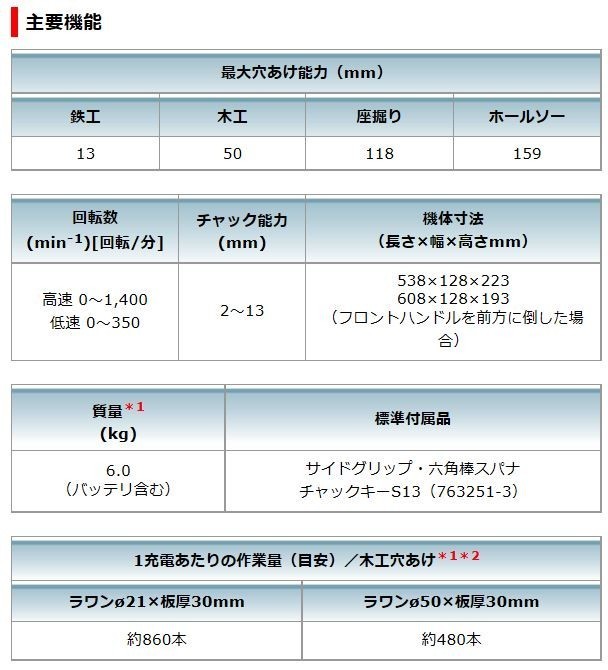 マキタ(makita) DA460DZK 充電式アングルドリル 18V+18V 鉄工13mm 木工50mm 本体+ケースのみ_3