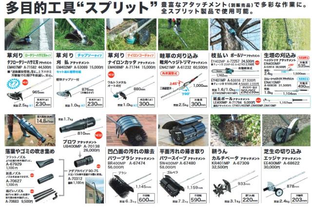 マキタ(makita) パワースイープアタッチメント SW400MP A-67480【スプリットアタッチメント】_1