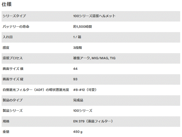 3M スピードグラス 自動遮光溶接面 100V 751120 その他道具、工具