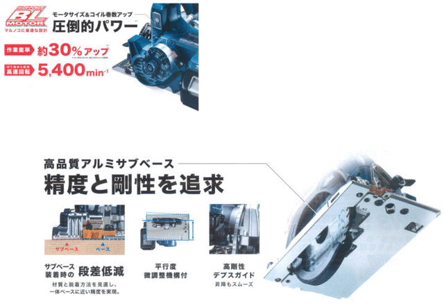 マキタ(makita) HS472DZ 充電式マルノコ 青 14.4V 本体のみ 無線連動