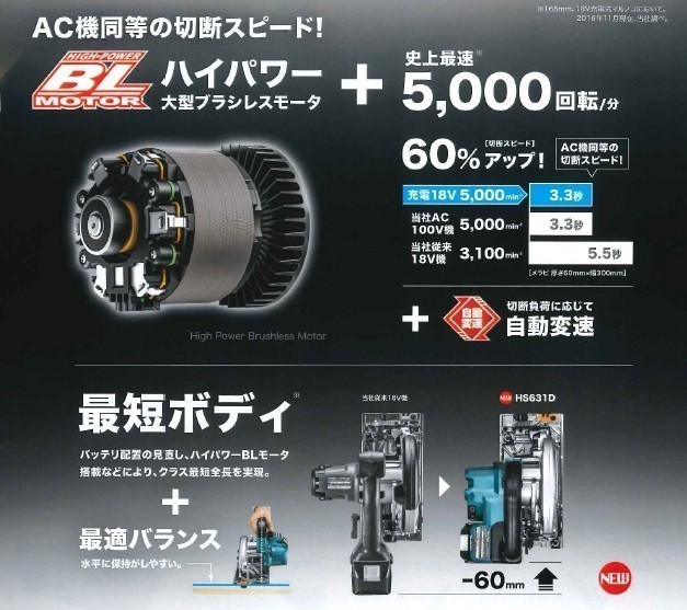 マキタ(makita) HS631DZS 青 165mm 充電式マルノコ 18Ｖ 本体のみ 鮫肌(A-64353)付き 厚切りモデル_1