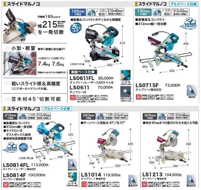 マキタ(makita) LS1213 305mmスライドマルノコ(蛍光灯付) 100Vの