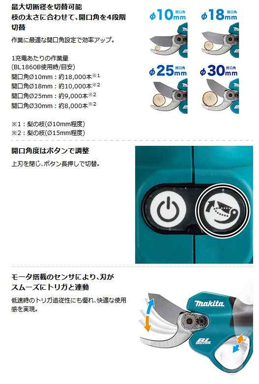 マキタ(makita) UP180DZK ハイパワー 充電式 剪定ハサミ 18V 30mm