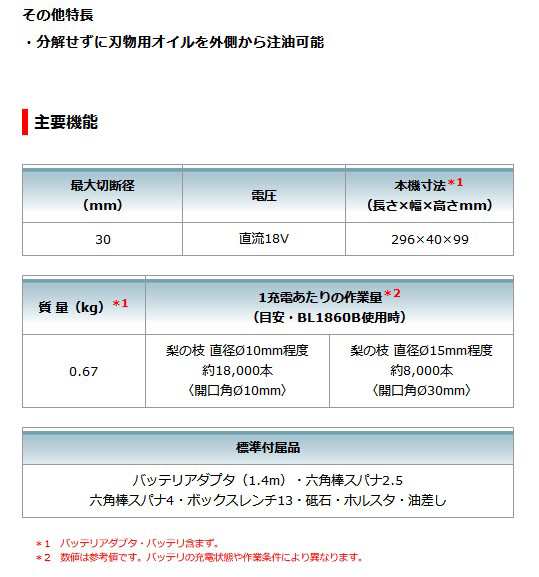 マキタ(makita) UP180DZK ハイパワー 充電式 剪定ハサミ 18V 30mm