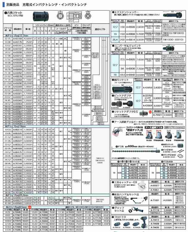 マキタ(makita) インパクトレンチ用 ユニバーサルジョイント 全長105.5