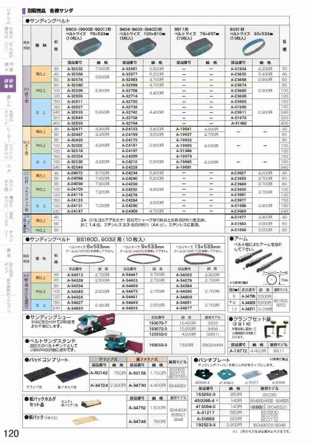 マキタ(makita) 石材・プラスチック用サンディングベルト(5枚入) 中