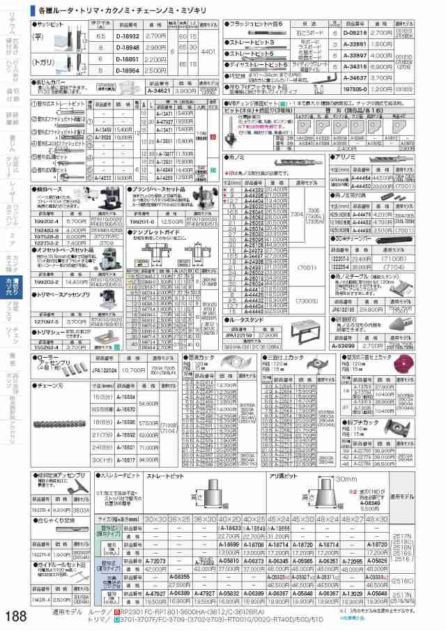 マキタ(makita) 角ノミアッセンブリ１５mm 15 A-25030 - 3