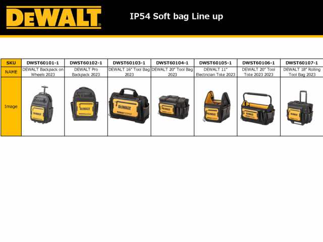 デウォルト(DEWALT) 角型バッグ ツールボックス IP54 DWST60104-1