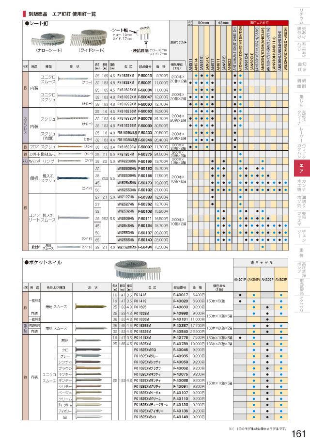 マキタ(makita) ポケットネイル ステンレス 内装用 無地スムース 32×1.83×4.8mm 188本×20巻×2箱 PK1832SM F-40840_1