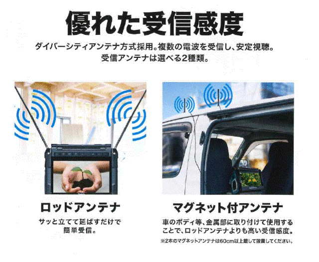 マキタ(makita) 充電式ラジオ付テレビ TV100【ハイブリッド電源】IPX4 現場テレビ AC100 アウトドア キャンプ｜au PAY  マーケット