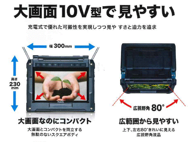 付属品は写真の物で全部ですマキタ　ポータブルテレビ　　現場用ラジオ付き