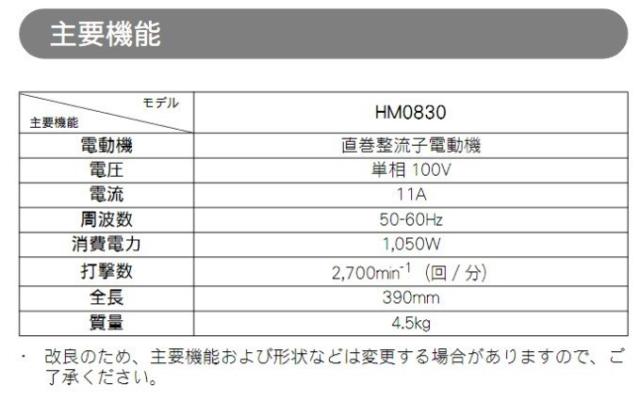 マキタ(makita) HM0830 電動ハンマー 100V (六角シャンク17ｍｍ)【3193】_2