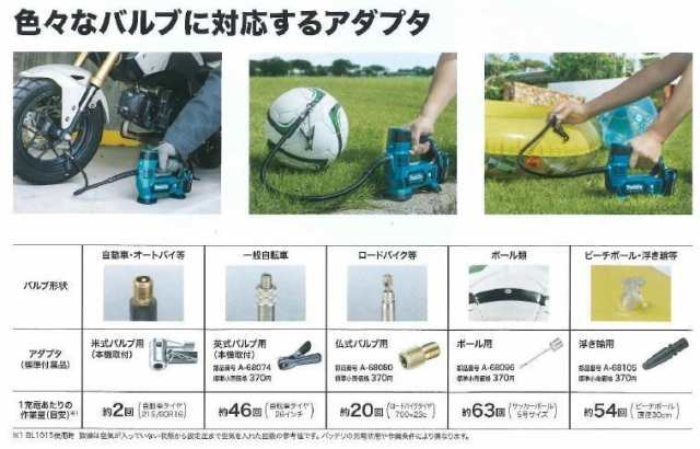 マキタ(makita) MP180DZ 充電式空気入れ 18V 本体のみ 長時間使用 簡単設定 多機能の通販はau PAY マーケット - 高橋本社  au PAY マーケット店 | au PAY マーケット－通販サイト