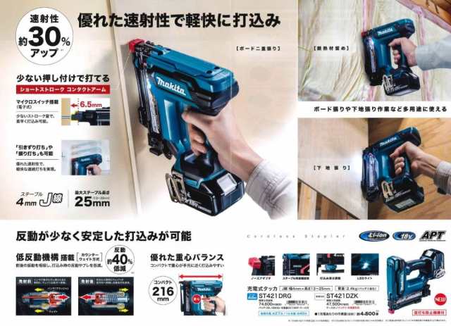 マキタ(makita) ST421DZK 充電式タッカー【ステープル4mm】本体+ケース