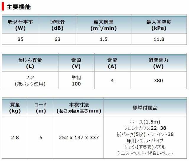 マキタ(makita) 421S(P) 携帯用集塵機 100V 【集塵容量:2.2L】の通販は