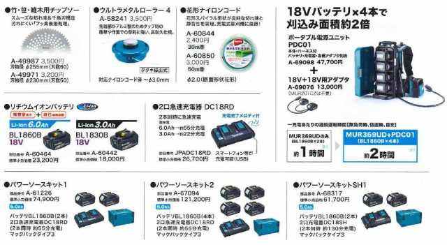 マキタ(makita) 36V充電式草刈機 MUR369LDG2 18V+18V＝36V ループハンドル 【本体/ﾊﾞｯﾃﾘｰ/充電器セット】の通販はau  PAY マーケット 高橋本社 au PAY マーケット店 au PAY マーケット－通販サイト