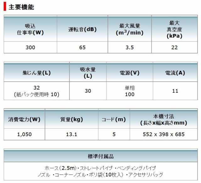 マキタ(makita) 490 集塵機 乾湿両用 集塵容量32L吸水量30L 100Vの通販