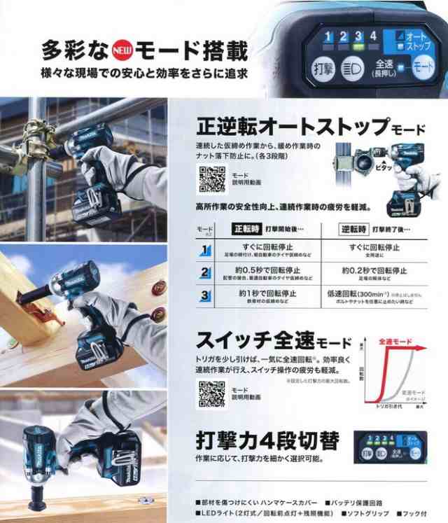 マキタ(makita) TW300DRGX 充電式インパクトレンチ 18V 6.0Ah 300N.m