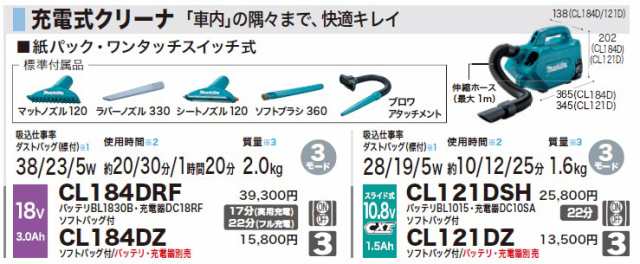 マキタ(makita) CL184DRF 充電式クリーナー 18V 3.0Ah バッテリー・充電器・ソフトバッグセット品｜au PAY マーケット