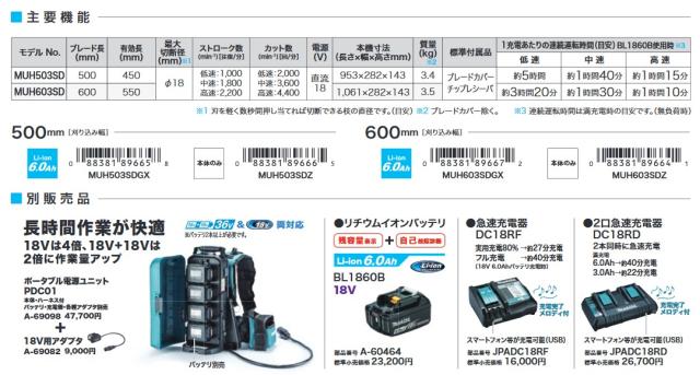 マキタ 充電式ヘッジトリマー MUH503SDZ 本体のみ (送料区分：E)