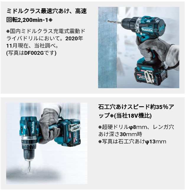 マキタ(makita) HP002GRDX 充電式震動ドライバードリル 40V