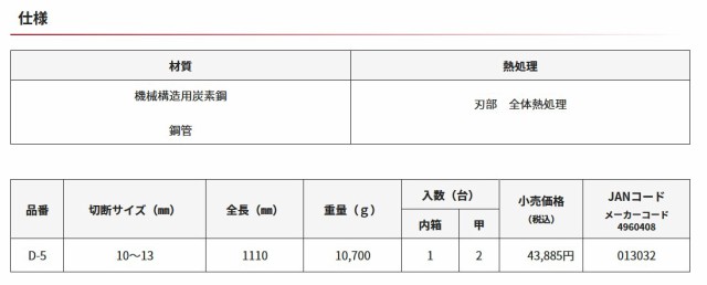 モクバ印 D-5 バーベンダー付鉄筋カッター 10〜13mmの鉄筋の切断、曲げ