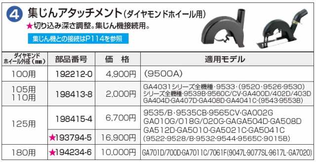 マキタ(makita) 集塵アタッチメント 100mm/105mm/110mm用 【旧192475-8