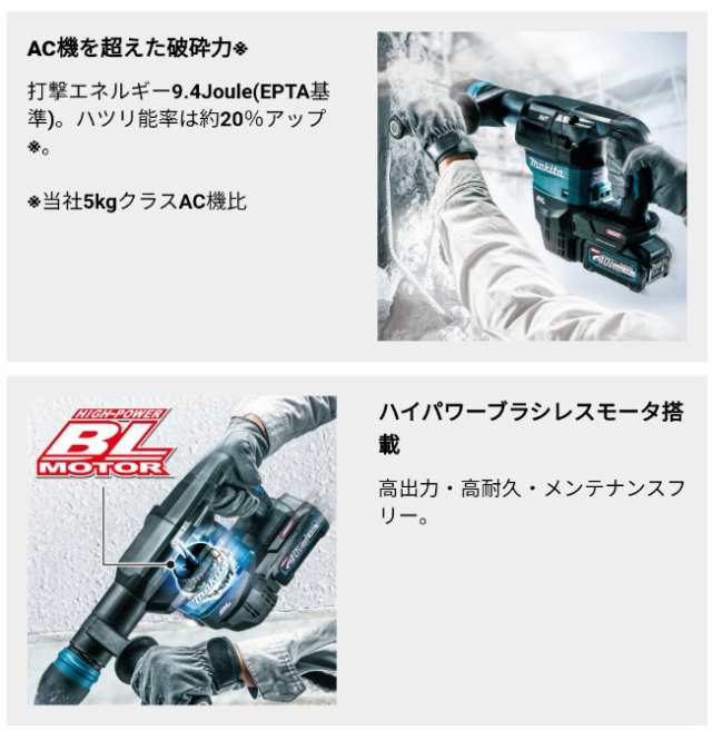 マキタ(makita) 充電式ハンマ SDS-max HM001GRMX 40V 4.0Ah【バッテリー充電器+ケース】の通販はau PAY  マーケット 高橋本社 au PAY マーケット店 au PAY マーケット－通販サイト