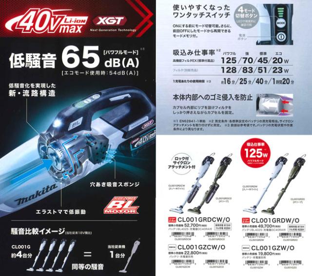 マキタ(makita) 充電式クリーナー CL001GZW スノーホワイト カプセル式 
